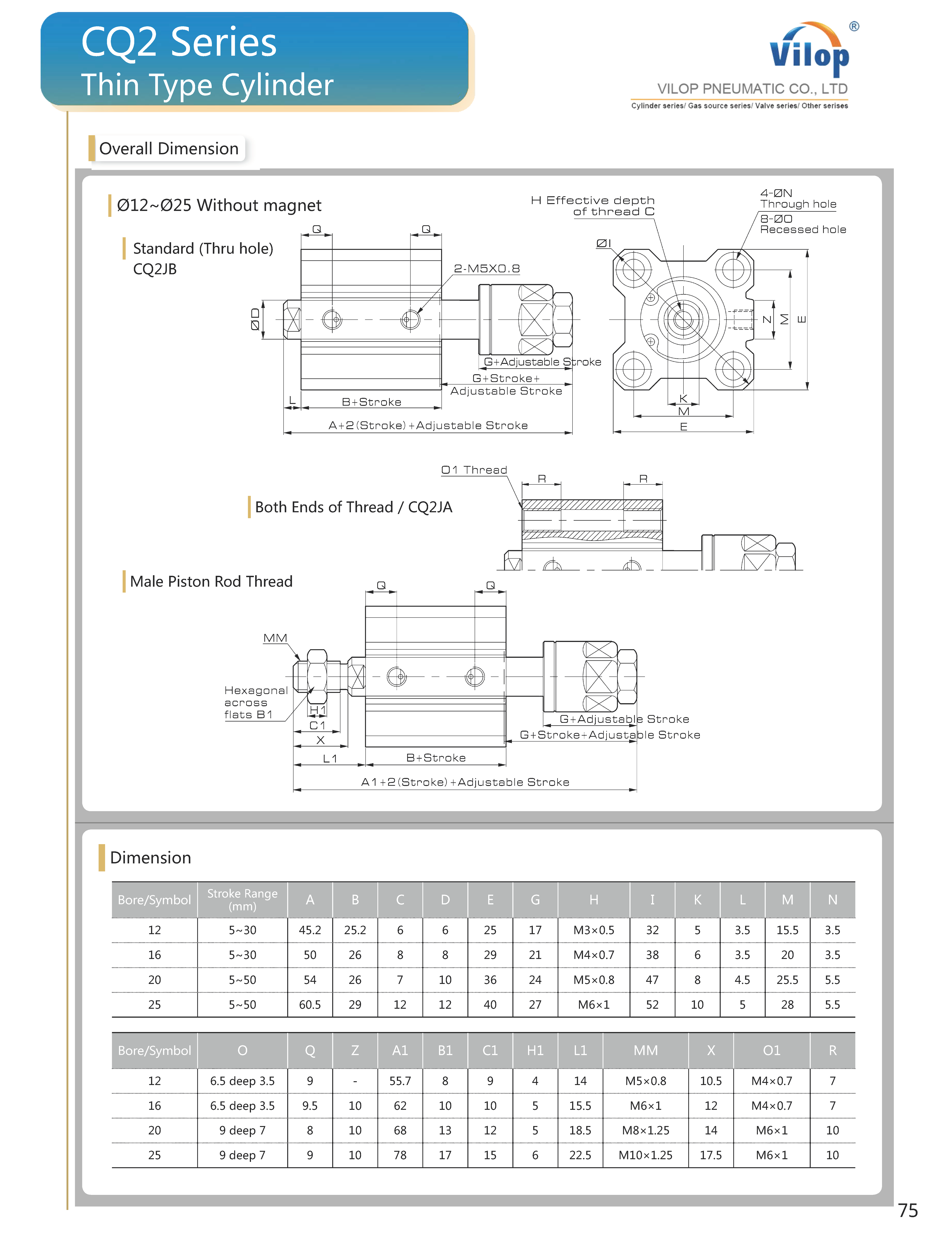 Msq Series Rotational Platform Gear Type Buy Stainless Steel Cylinders Pneumatic Cylinder